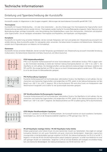 Einteilung und Typenbeschreibung  - VITLAB