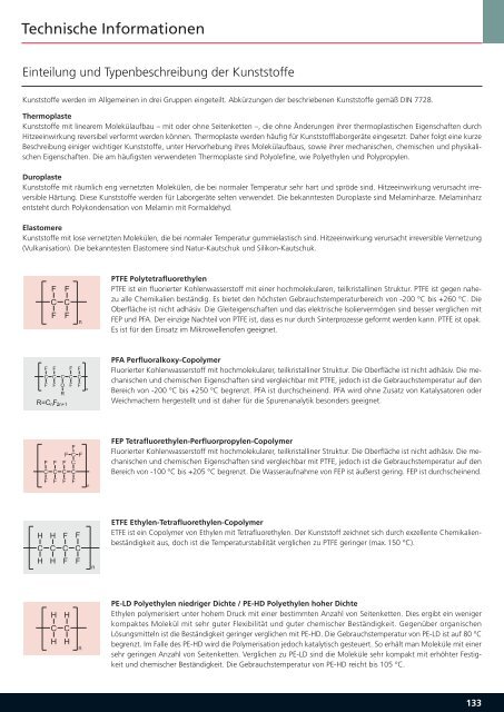 Einteilung und Typenbeschreibung  - VITLAB