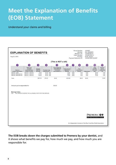 Your card. Your dental health. - Premera Blue Cross