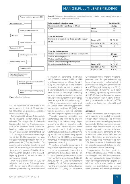NIM nr 2 2013.pdf