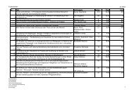 Liste Versand aktuell Stand Juli 2009 - Tiere als Therapie