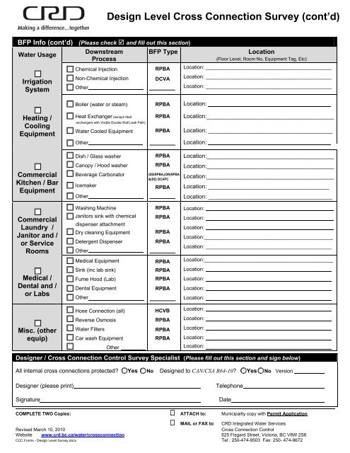 Design Level Cross Connection Survey