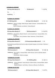 Spielberichte 2. Damen 11-12 - hesperinghausen.de