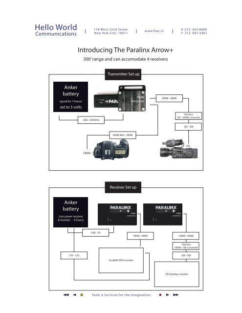 Paralinx Arrow Plus manual - Hello World Communications