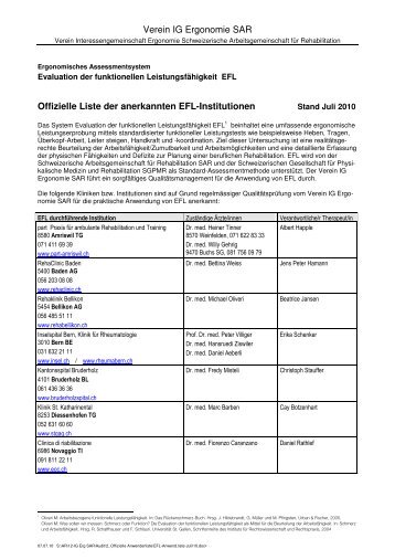 Offizielle Liste der anerkannten EFL-Institutionen, Stand Juli 2010.pdf
