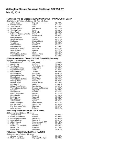 Wellington Classic Dressage Challenge CDI W/J/Y/P Feb 13, 2010