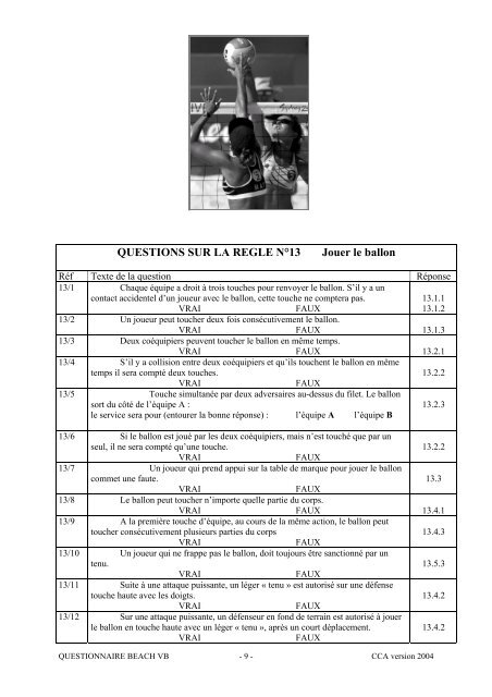 Evaluation théorique des Stagiaires - Extranet FFVB - Fédération ...