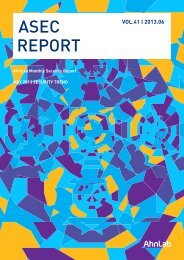 ASEC REPORT - AhnLab