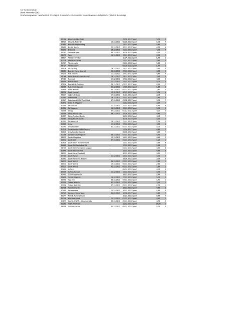 V.V. Sortimentsliste Stand: November 2012 (Erscheinungsweise: 1 ...