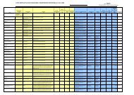 Lista Nominativa das Transições do Pessoal Reportada a 01.01.2009