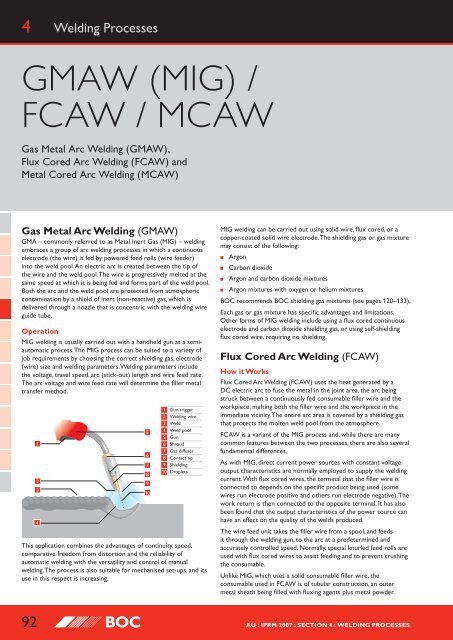 GMAW (MIG) / FCAW / MCAW - BOC World of Welding