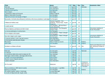 Ricerca 90 - Programmi di astrologia professionale