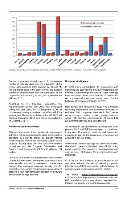 F4E Annual Report 2010 - Fusion For Energy - Europa