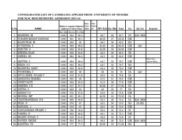 to view / download consolidated List (UOM) - University of Mysore