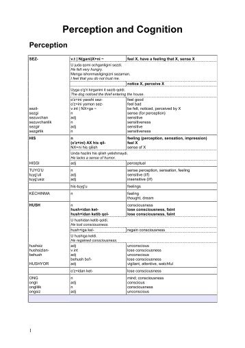 Perception and Cognition - Uzbek Glossary