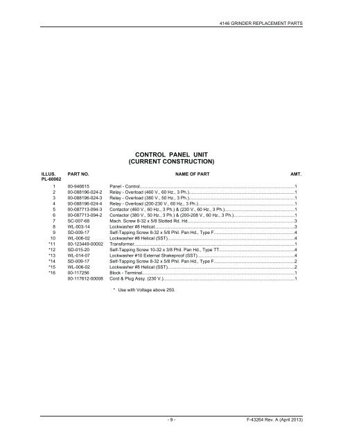 CATALOG OF REPLACEMENT PARTS - Hobart