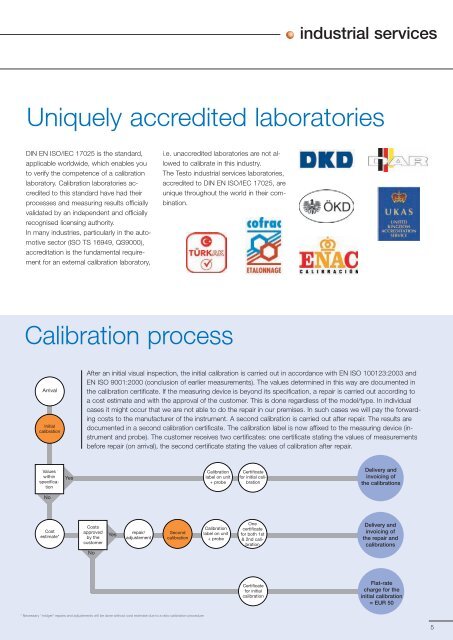 industrial services - Testo AG