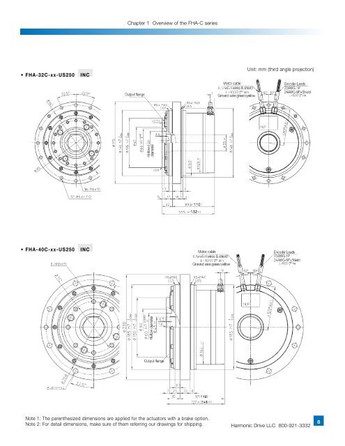 FHA-C Series - Harmonic Drive LLC