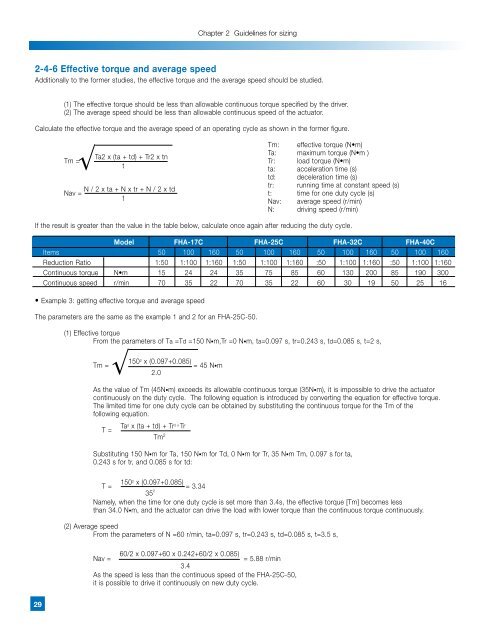 FHA-C Series - Harmonic Drive LLC