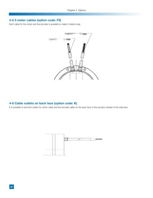 FHA-C Series - Harmonic Drive LLC