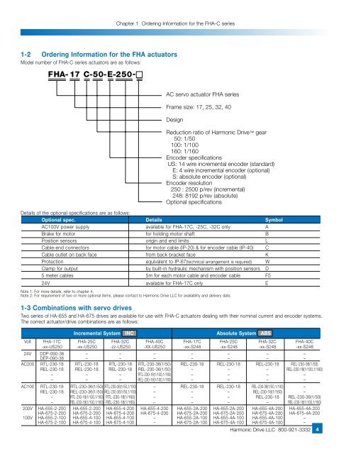 FHA-C Series - Harmonic Drive LLC