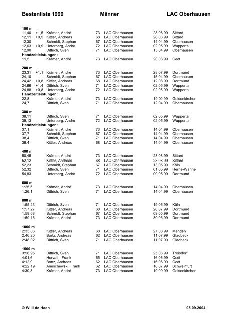 Bestenliste 1999 MÃ¤nner LAC Oberhausen - Leichtathletik in ...