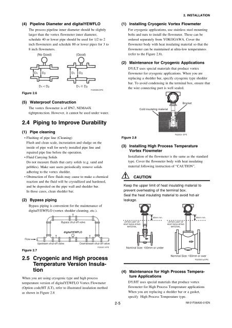 IM 01F06A00-01EN 14th Edition - Yokogawa