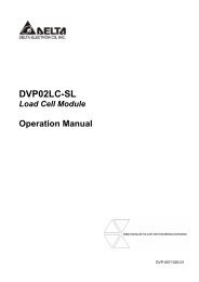 DVP02LC-SL Load Cell Module - Operation Manual