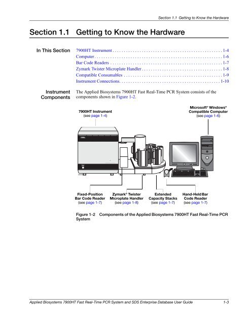 Applied Biosystems 7900HT Fast Real-Time PCR System and SDS ...