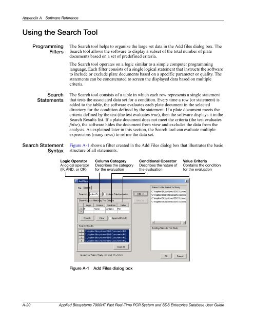 Applied Biosystems 7900HT Fast Real-Time PCR System and SDS ...