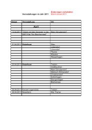 Veranstaltungen in Trebbin und den Ortsteilen 2011 - clauertstadt ...