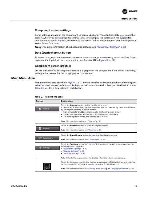 Operations Guide Tracer AdaptiViewâ¢ Display for Gear ... - Trane