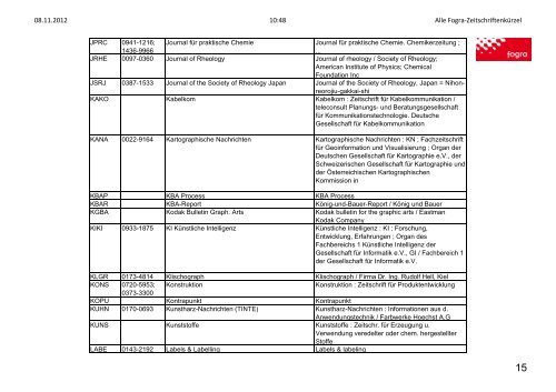 Zeitschriftenliste FOGRA - Informationen aus der Druckindustrie - Wiso