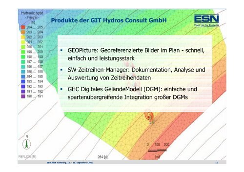 Neue Produkte und Projekte der ESN