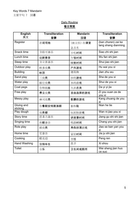 Key Words 3 Mandarin ä¸»è¦å­å¥3 å½è¯­Welcome and Greeting æ¬¢è¿ ...