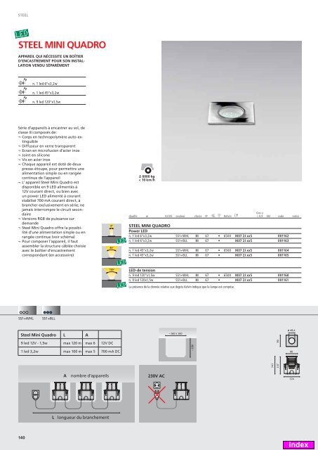 CATALOGUE D'APPAREILS POUR EXTÃRIEURS 2010/2011 index