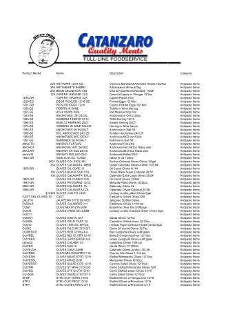 Product Model Name Description Category - Catanzaro Quality Meats