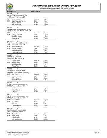 Polling Places and Election Officers Publication - Fresno County