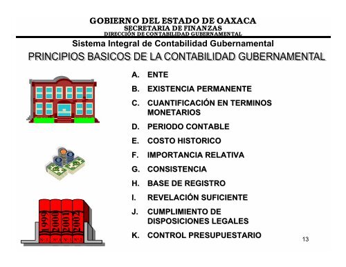 Gobierno del Estado de Oaxaca Secretaria de Finanzas