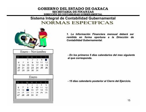 Gobierno del Estado de Oaxaca Secretaria de Finanzas