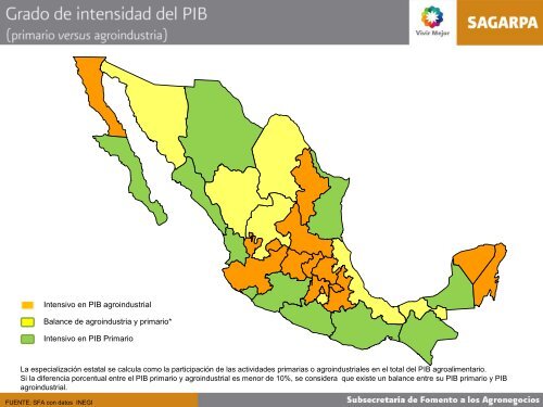 MonitorAgroeconómico(sept11) - Financiera Rural