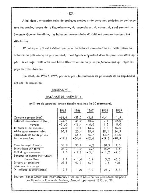 Impact des firmes multinationales sur HaÃ¯ti - DEPOSITUM