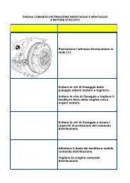 CINGHIA COMANDO DISTRIBUZIONE SMONTAGGIO E ...