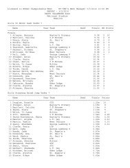 Patsy Callender Zone Results