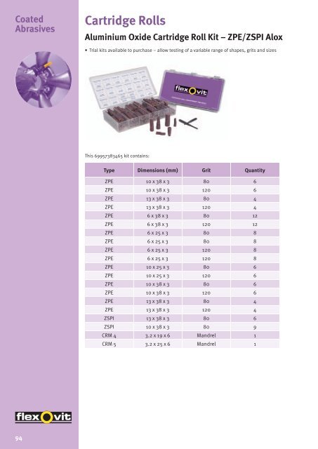 Coated Abrasives