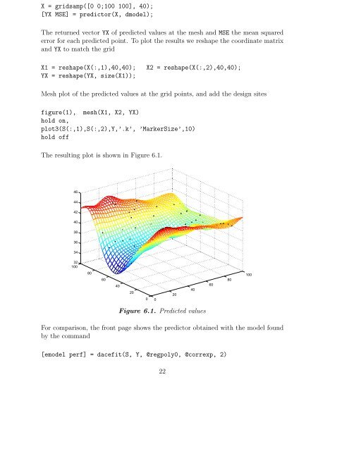 unknown size matlab of matrix 0;100 X = 100 gridsamp([0 unknown size matlab of matrix 0;100 X = 100 gridsamp([0