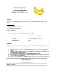 Accounting Activity: Falcon's Fruit Stand Cost of Merchandise Sold