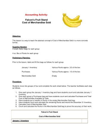 Accounting Activity: Falcon's Fruit Stand Cost of Merchandise Sold