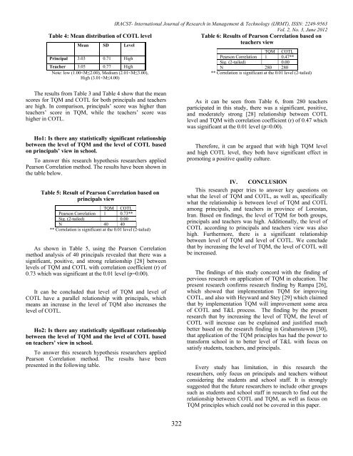 The Relationship between Level of Total Quality Management (TQM ...