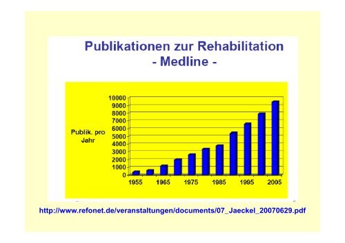 Berufliche Rehabilitation - LVR-Klinikum Düsseldorf